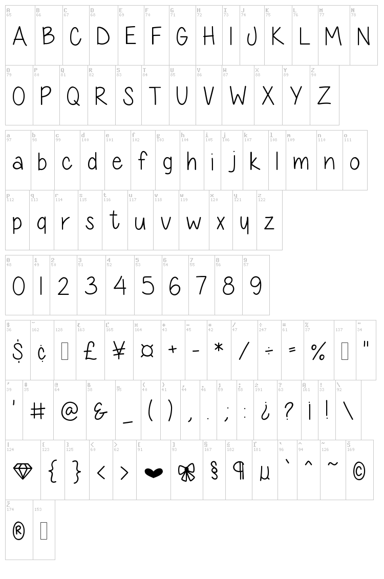 Diamond Girl font map